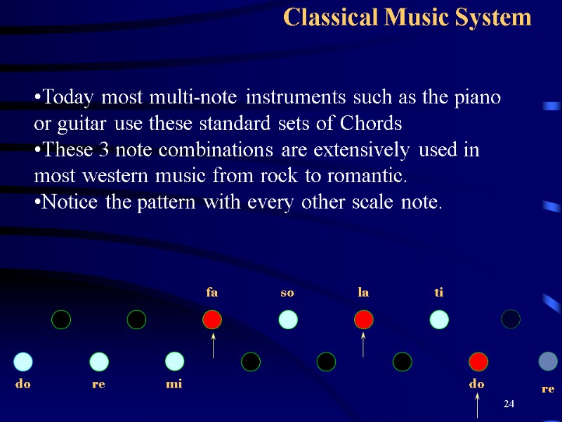 24 Classical Music System Today most multi-note instruments such as the piano or guitar